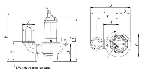 Дренажна помпа 100 DML A 53 7